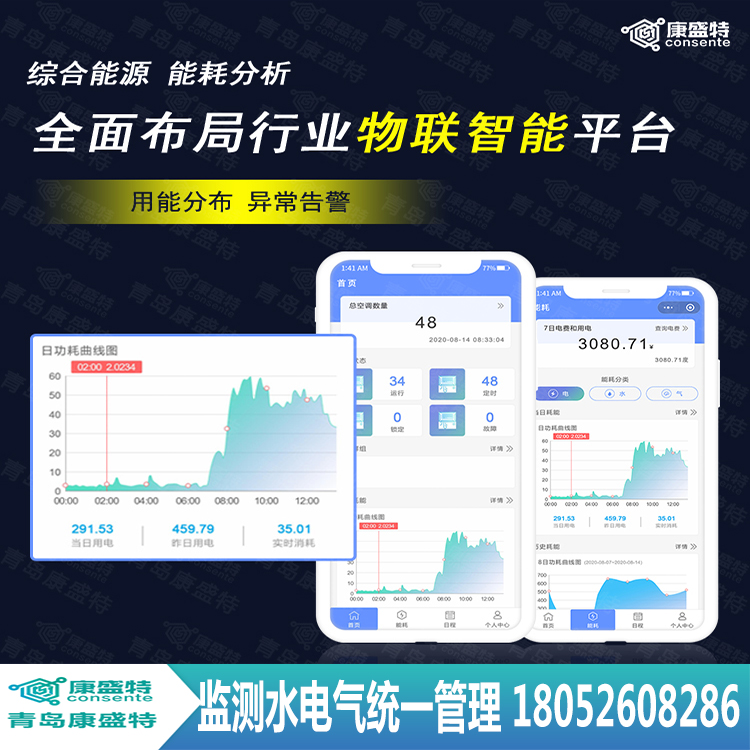 智能工厂能源管理系统平台功能