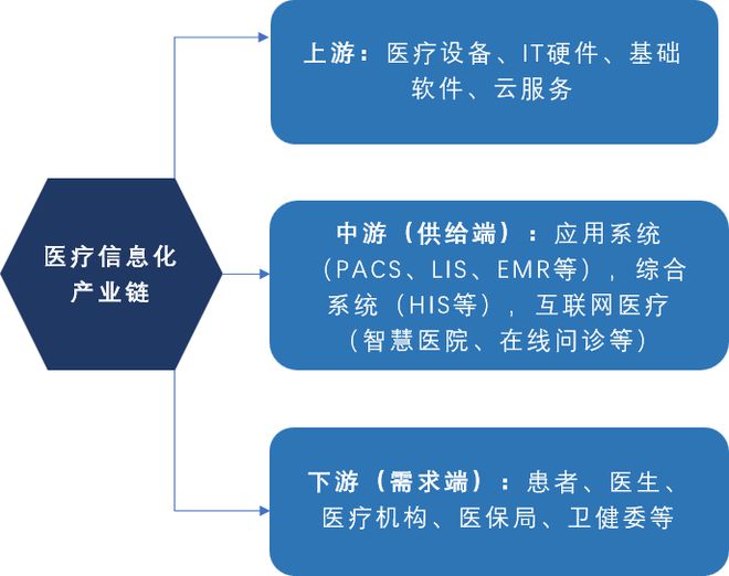 政府信息化_广东省化州市政府网_化石营朝阳政府吧
