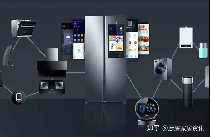 智能化家居_智能电动家居门窗_家居智能安防系统