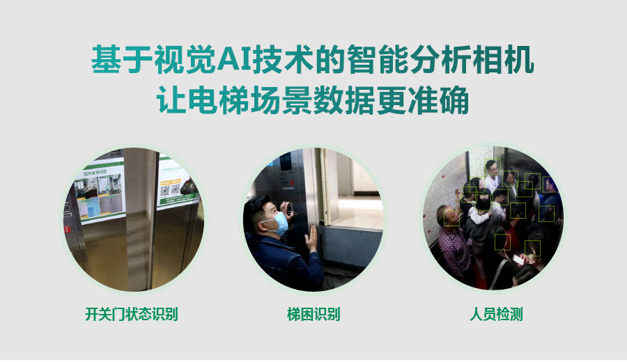 楼宇自控维保方案_楼宇维保服务品牌全国十佳_重庆楼宇外墙补漆方案