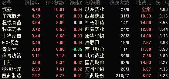 管理企业系统_生物制药企业能耗管理系统价格_山东能耗管理监测系统