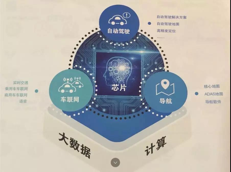 霍尼韦尔楼宇自控系统架构_整体架构和系统架构的区别_霍尼韦尔自控阀门