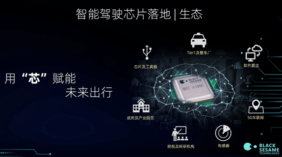 霍尼韦尔自控阀门_整体架构和系统架构的区别_霍尼韦尔楼宇自控系统架构