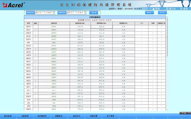 「案例」安丘妇幼保健院电能管理系统介绍-安科瑞唐娅
