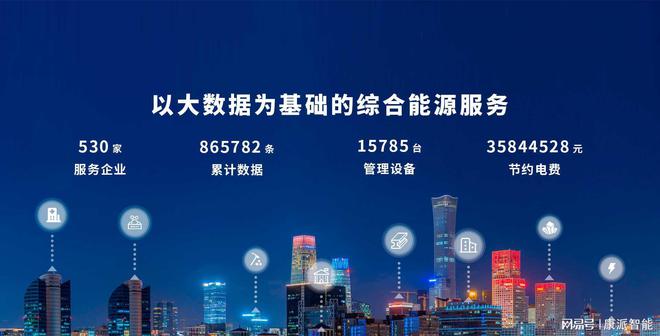 能耗监测维保_大型公共建筑能耗监测_工业能耗监测管理系统