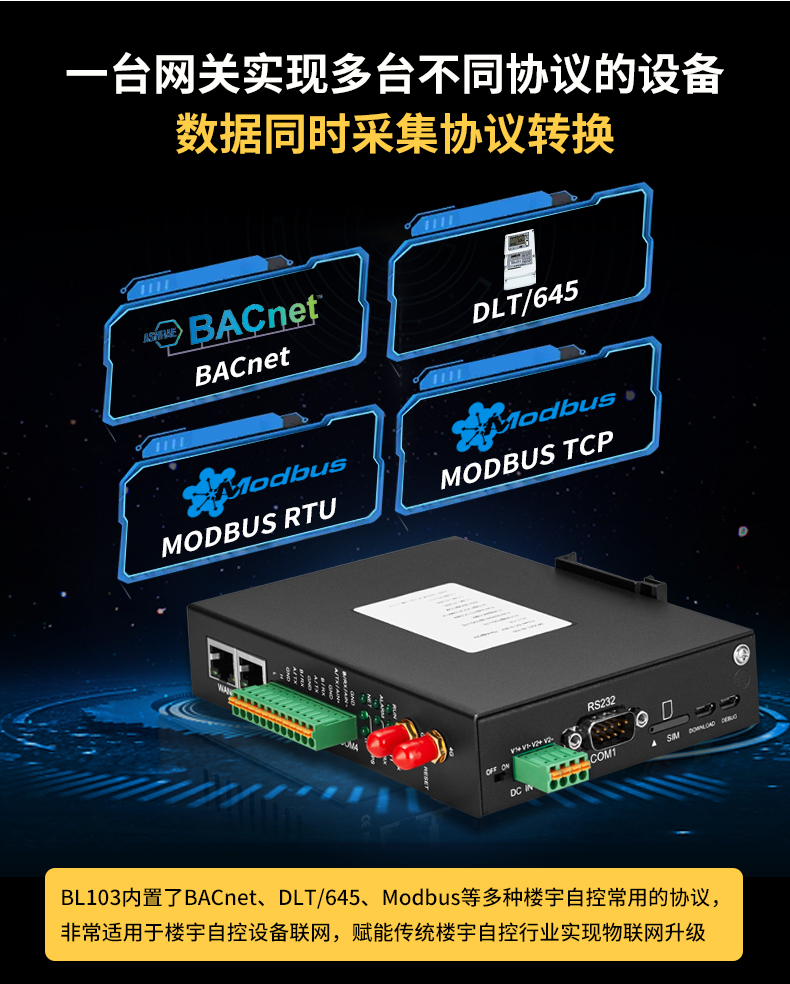 什么是BACnet网关？