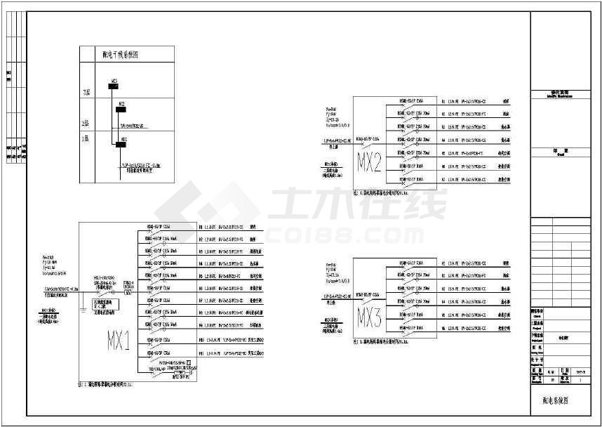 楼宇自控施工方案_楼宇自控系统施工难点_楼宇常规数字无线对讲覆盖系统02施工组织方案
