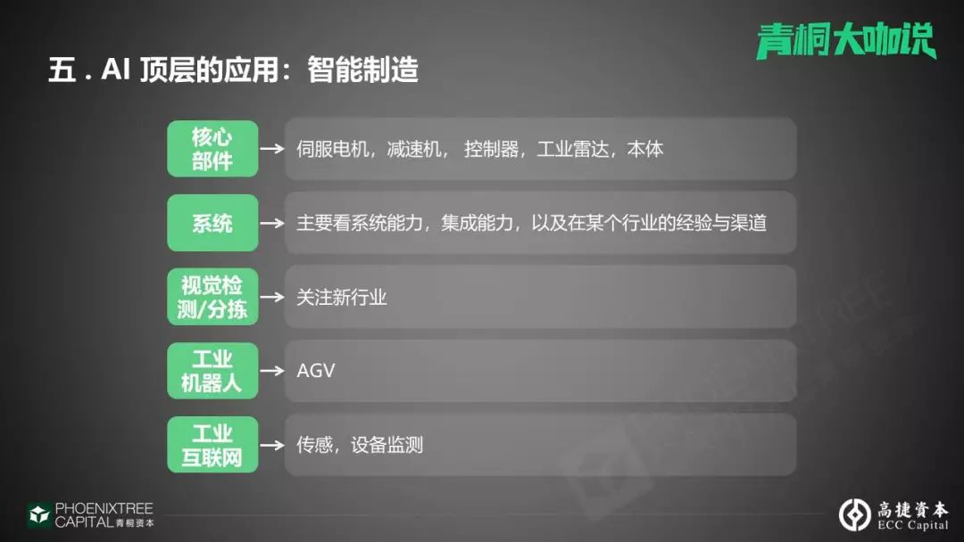 福州业通家居制造有限公司怎么样_制造业信息化_朔州晋工炉业制造