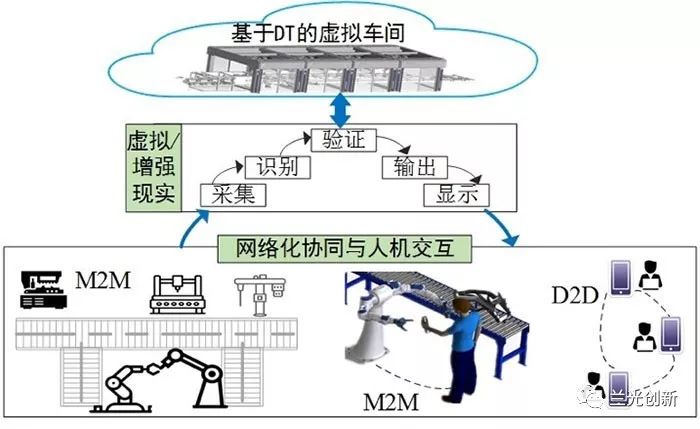 制造业信息化_朔州晋工炉业制造_福州业通家居制造有限公司怎么样
