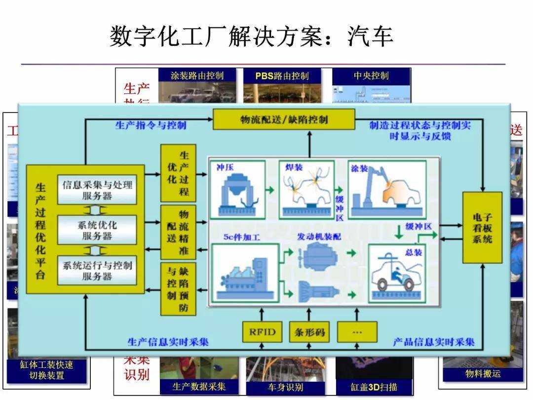 智慧园区管理软件_智慧园区如何体现智慧_智慧景区智慧服务智慧管理