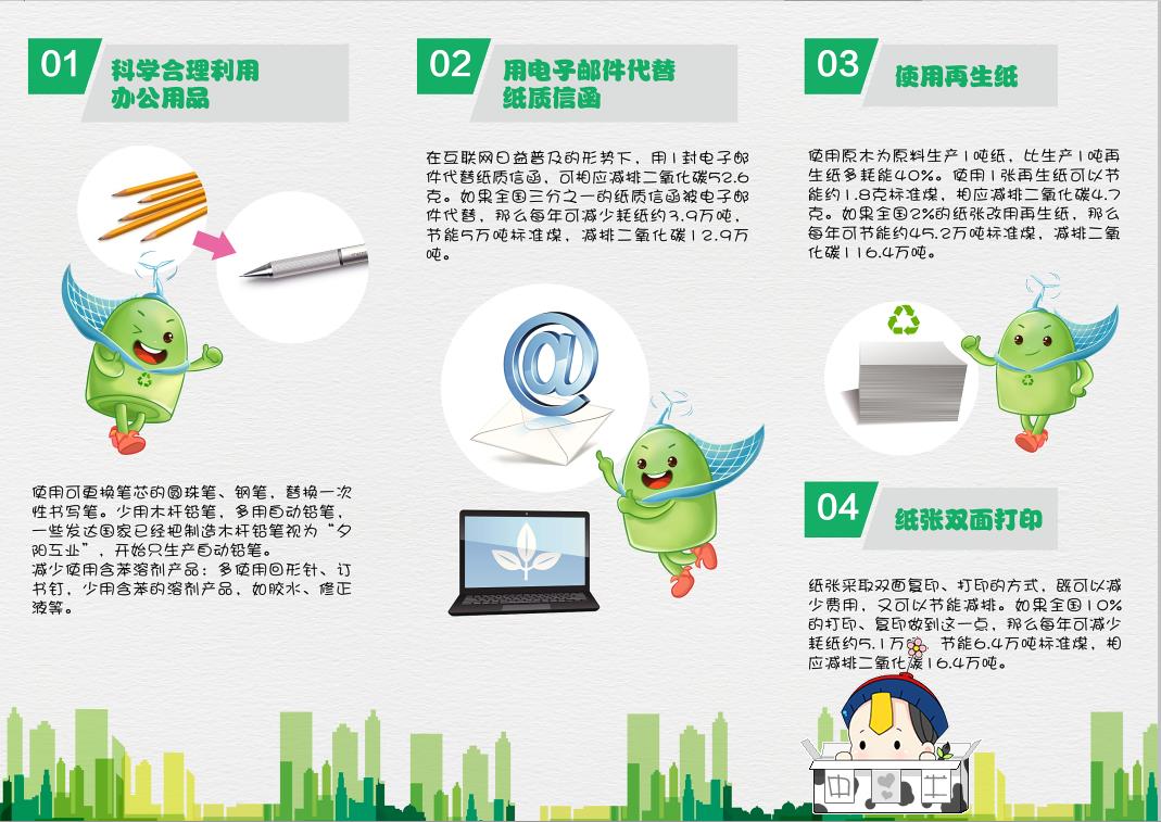 公共建筑能耗限额管理_什么是能耗管理_能耗监控管理平台