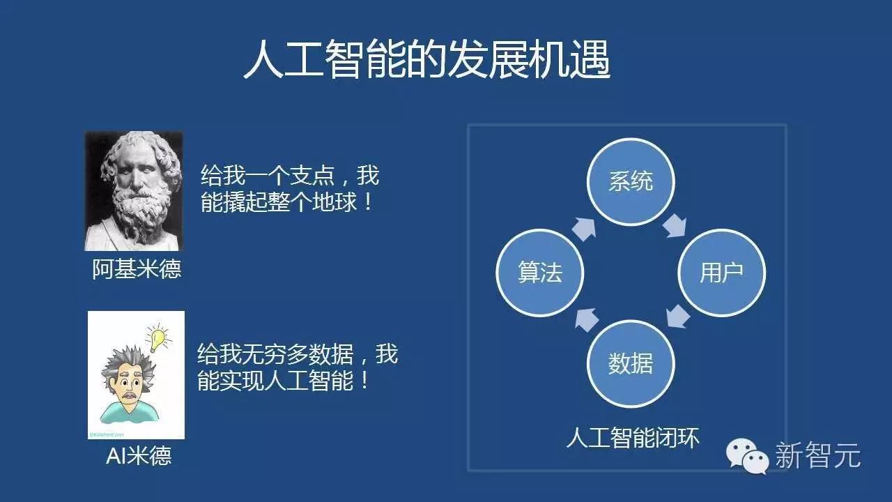 华为智慧园区技术方案_智慧园区规划_华为 智慧园区