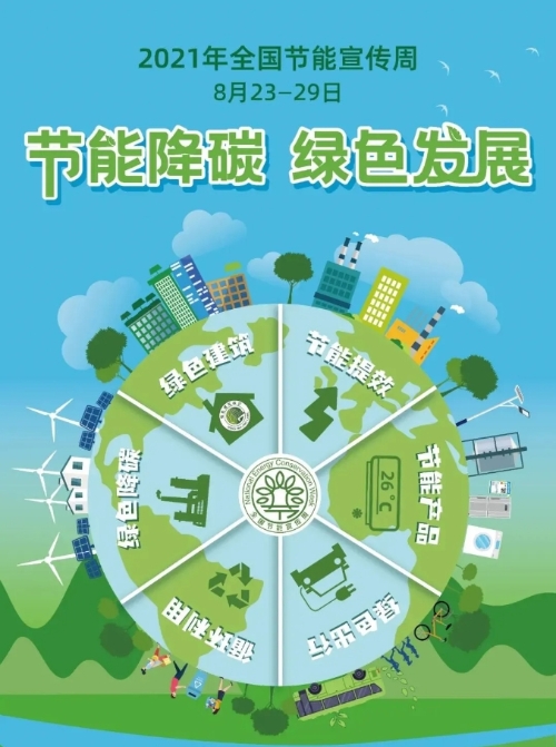 大唐集团以热效率为核心能耗管理指导意见_冰箱1级能耗和2级能耗_能耗管理系统价格