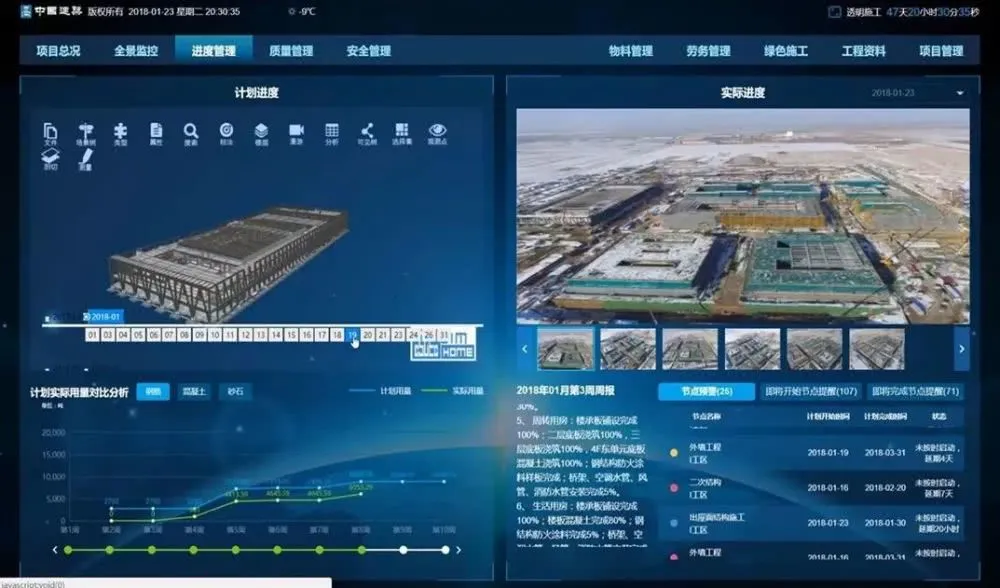 汉服市场今年销售规模或将超百亿_楼宇自控市场规模_转债市场存量规模