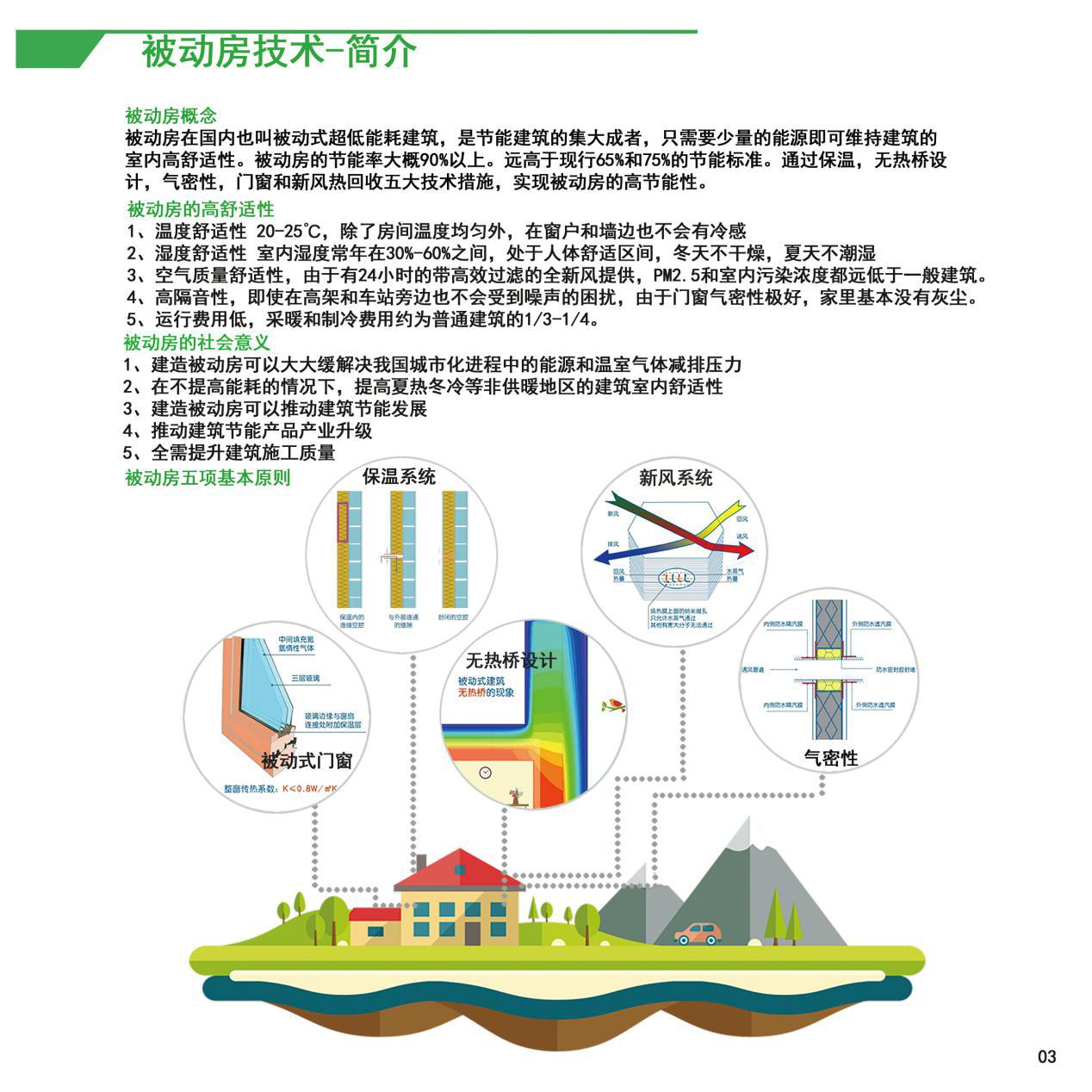 青岛楼宇自控系统_楼宇ba系统品牌_青岛江森自控