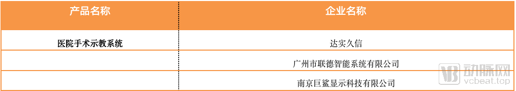 医院楼宇自控系统_长春富维-江森自控汽车饰件系统有限公司_智能化楼宇系统