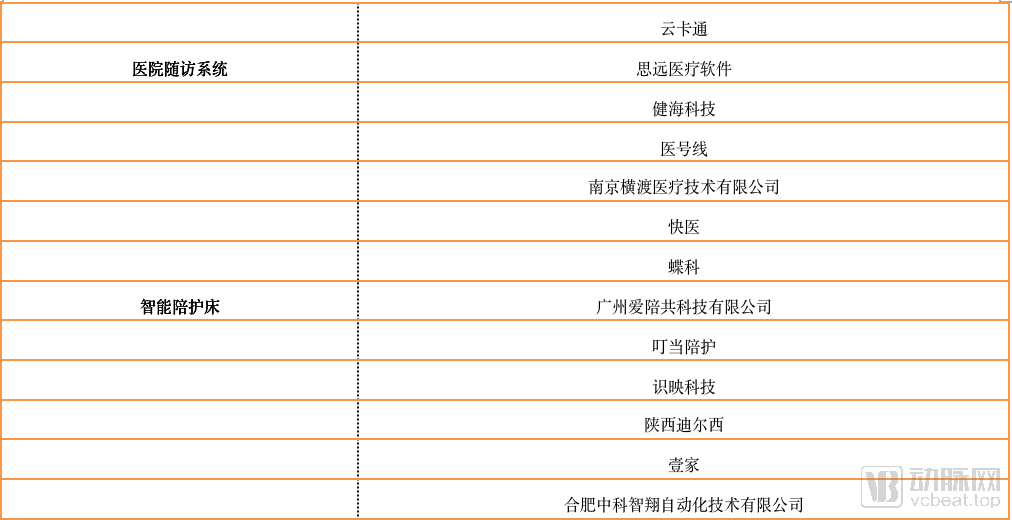 智能化楼宇系统_医院楼宇自控系统_长春富维-江森自控汽车饰件系统有限公司