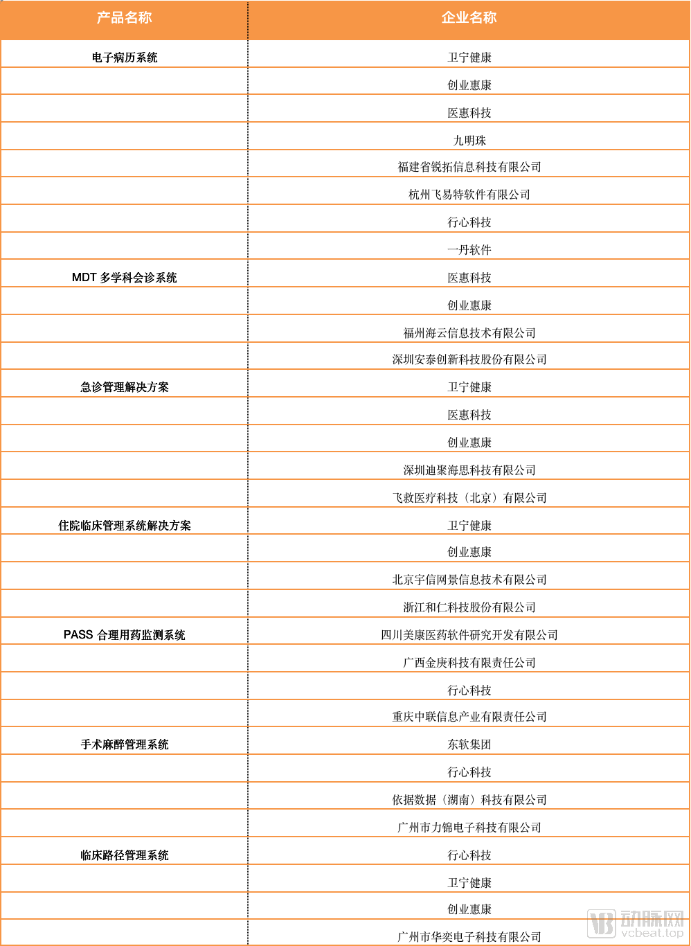 医院楼宇自控系统_智能化楼宇系统_长春富维-江森自控汽车饰件系统有限公司