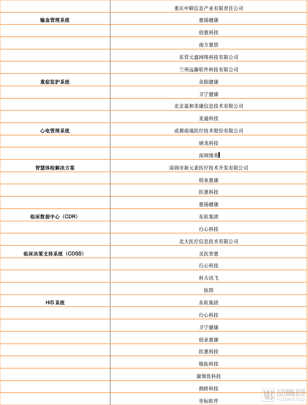 医院楼宇自控系统_智能化楼宇系统_长春富维-江森自控汽车饰件系统有限公司