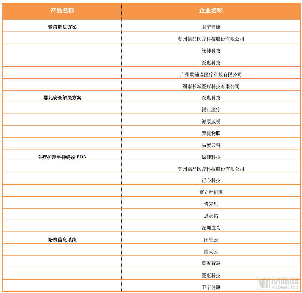 智能化楼宇系统_长春富维-江森自控汽车饰件系统有限公司_医院楼宇自控系统