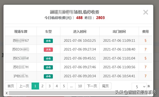 爱开客云停车系统，停车场管理好帮手