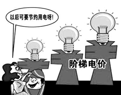 潍坊市潍城区卫生局三项措施确保乡镇卫生院管理_虚拟化云计算平台的能耗管理_能耗管理措施