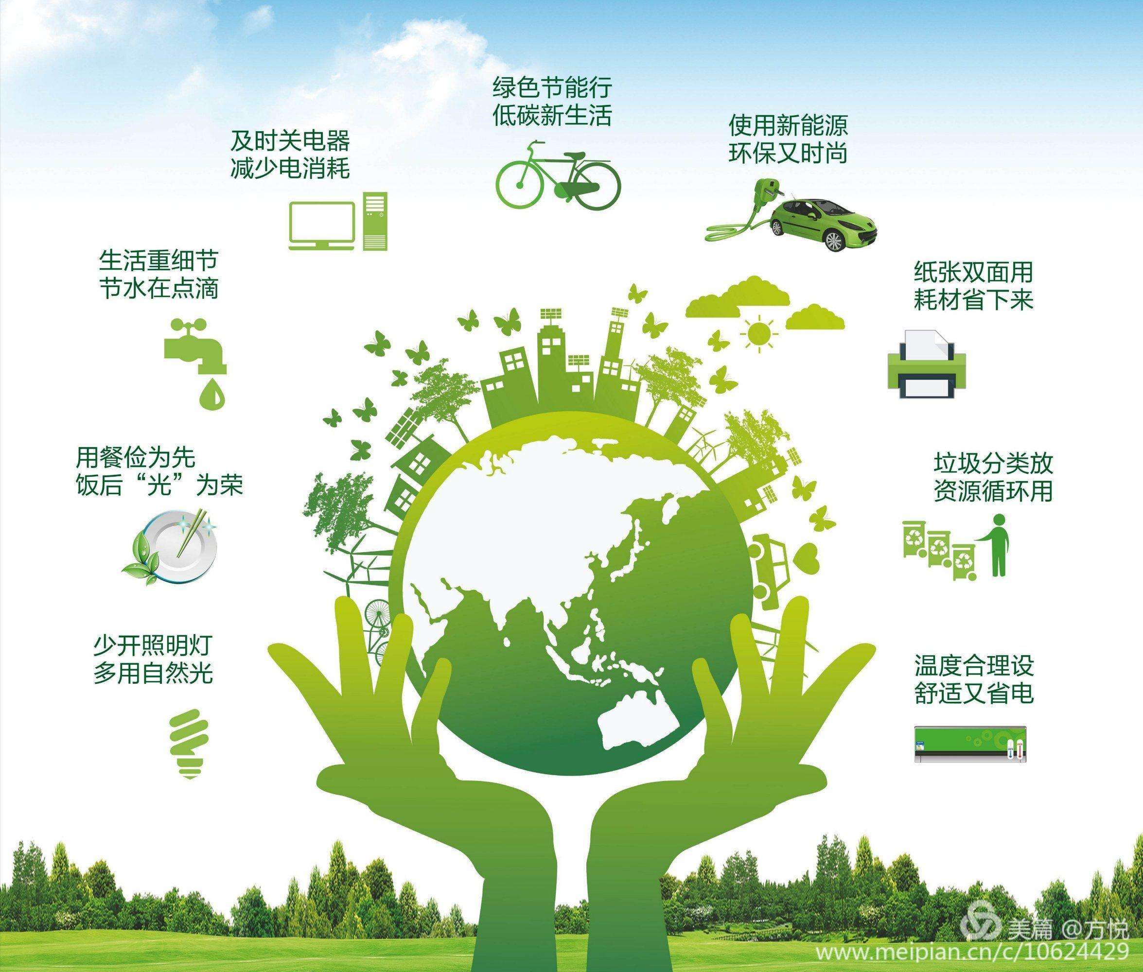 能耗定额管理_定额费用管理_国税定额发票的使用和管理