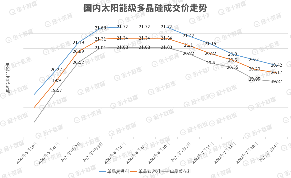 能源能耗管理运营_南京地铁运营能耗_能源与节能管理基础