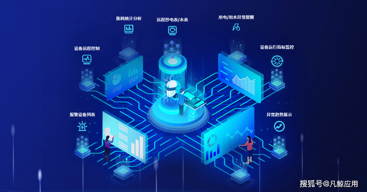 什么是能耗管理_空调apf是能耗比吗_能耗管理监测系统