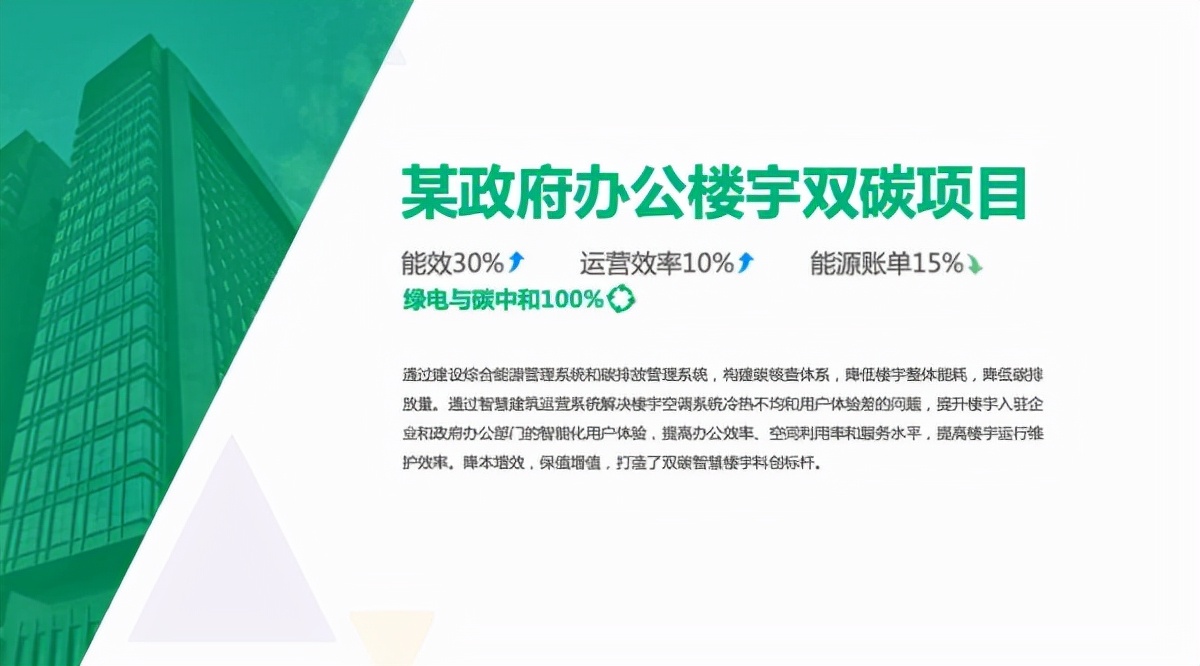 “双碳”有路：青云助推智慧建筑落地，能效提升30%