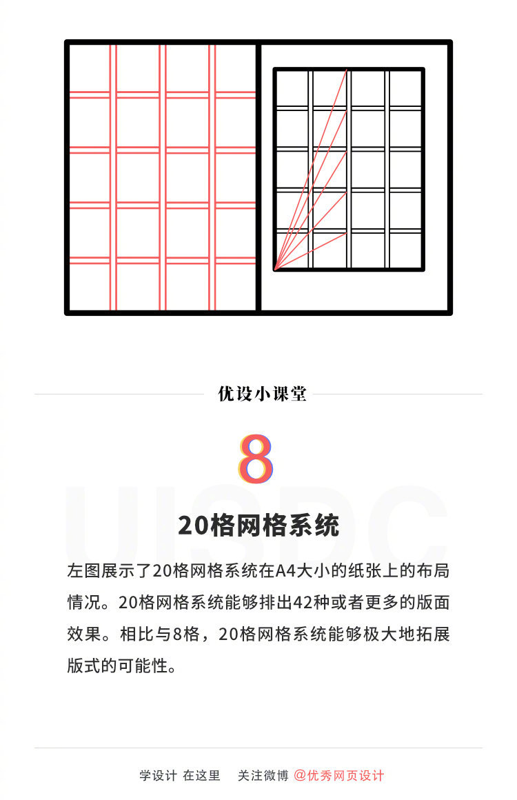 楼宇自控设计_楼宇供水设计_多大规模的楼宇会使用楼宇自控系统