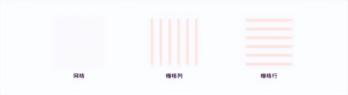 MasterGo「布局网格」：小功能大用处，让繁琐的设计坐上“快车”