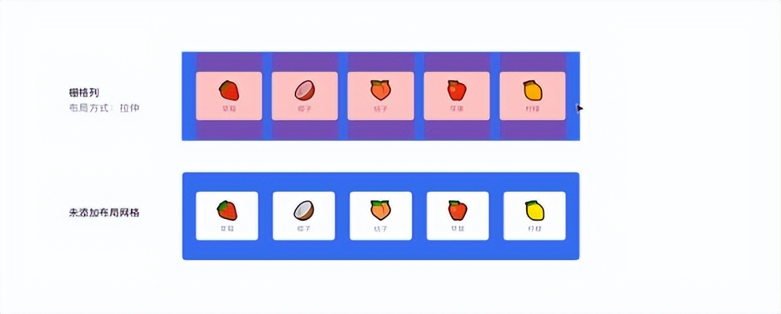 MasterGo「布局网格」：小功能大用处，让繁琐的设计坐上“快车”