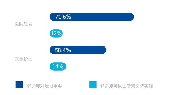 余热回收设备自控_江森自控楼宇设备科技_楼宇设备控制系统