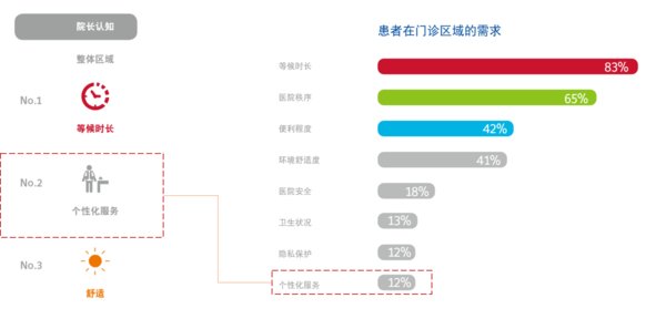 楼宇设备控制系统_余热回收设备自控_江森自控楼宇设备科技