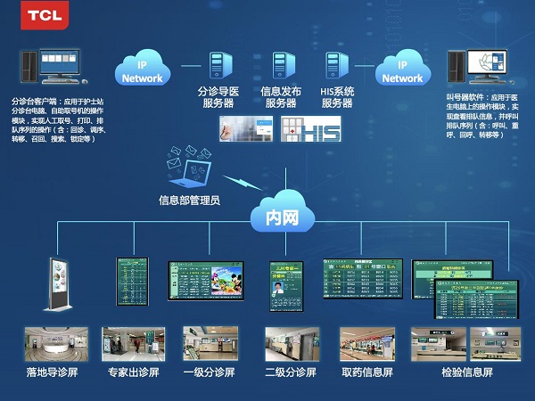 余热回收设备自控_楼宇设备控制系统_江森自控楼宇设备科技