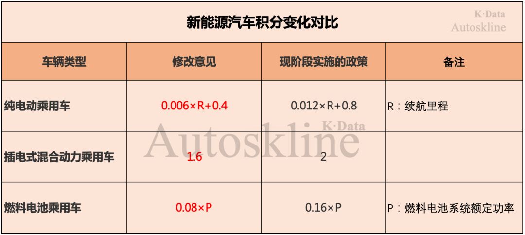 能耗设施设备运行管理及节电,节水,节油等管理措施_大唐集团以热效率为核心能耗管理指导意见_企业能耗管理