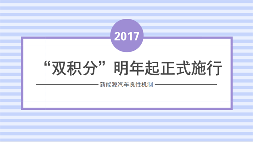 能耗设施设备运行管理及节电,节水,节油等管理措施_大唐集团以热效率为核心能耗管理指导意见_企业能耗管理