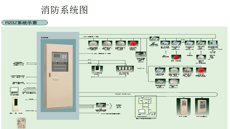 楼宇自控门_楼宇对讲系统接线图_楼宇对讲系统