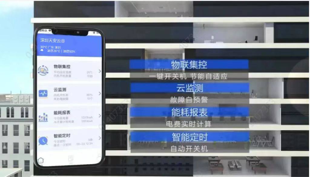 十大节能工程节能16亿吨,补贴305亿元_楼宇自控节能_楼宇可视对讲/楼宇对讲机/可视