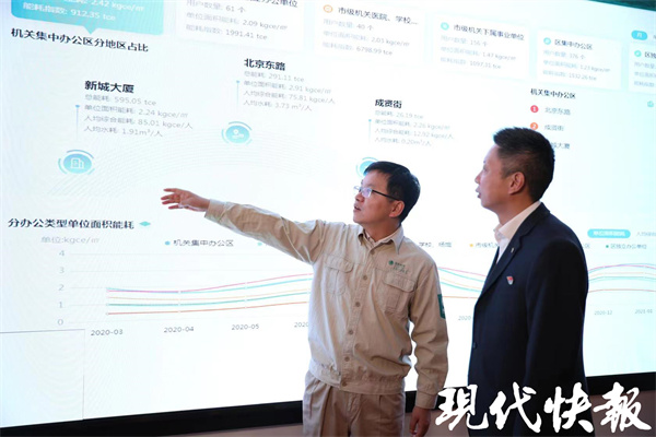 能耗管理平台_能耗管理平台功能_bim管理平台功能
