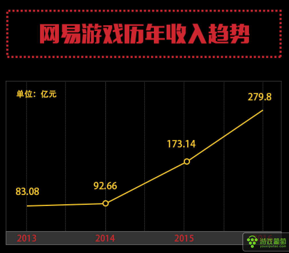 安防系统_浙江安防职业技术学院教务系统_智能小区安防系统设计七个系统