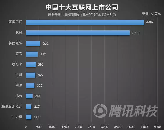 安防系统_浙江安防职业技术学院教务系统_智能小区安防系统设计七个系统
