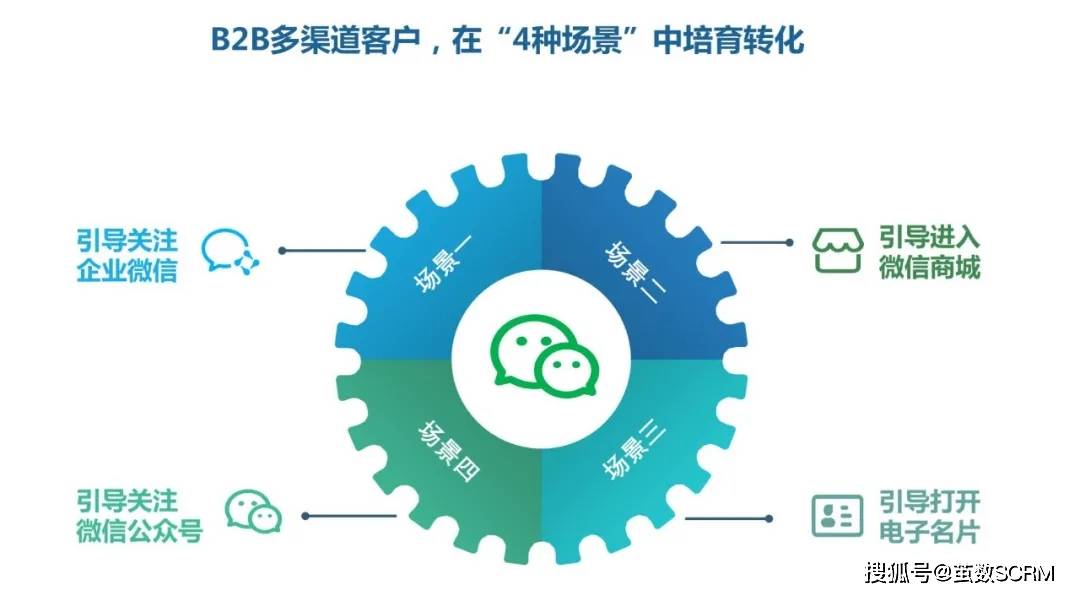 能耗监控管理平台_如何做好管理多个品牌奢侈品店铺_宝山能耗管理系统哪个品牌好