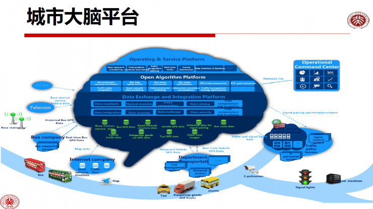 轨道交通与信号专业_城市轨道交通与信号_交通信号机