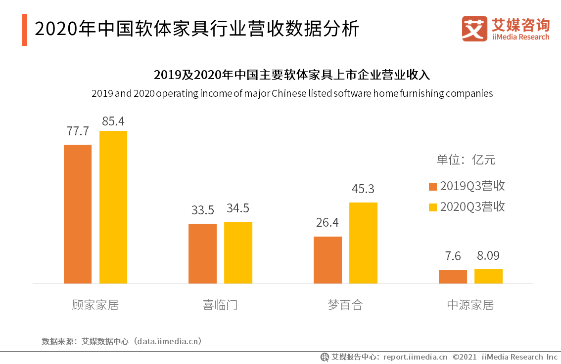 楼宇自控 市场_楼宇电控锁_楼宇对讲系统电路分析与维修 楼宇对讲系统原理图