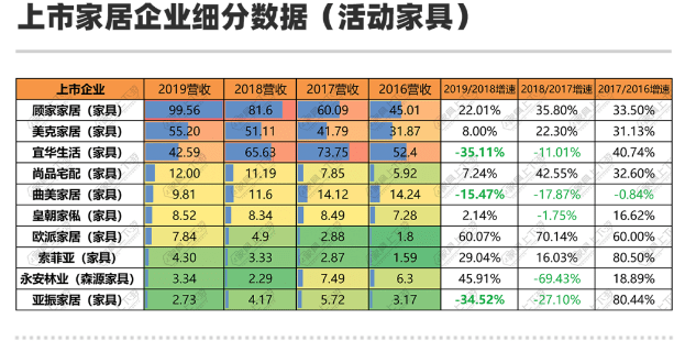 楼宇电控锁_楼宇对讲系统电路分析与维修 楼宇对讲系统原理图_楼宇自控 市场