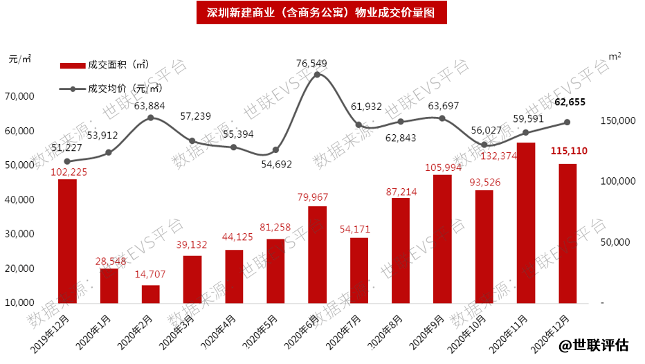 楼宇景观照明智能控制系统_深圳楼宇自控系统_自控延时系统
