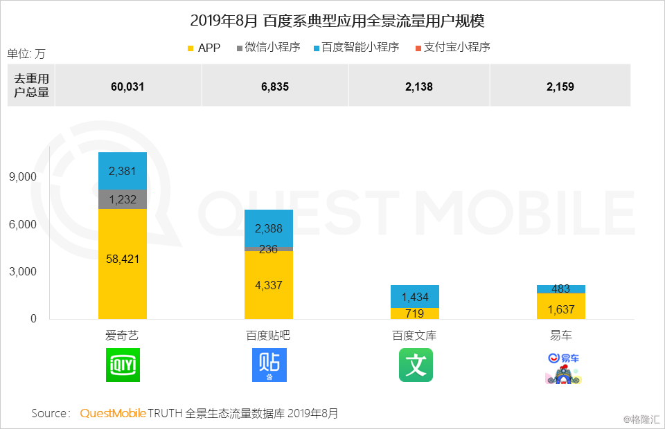 智能钣金商业计划_智能鞋柜商业计划书_商业智能