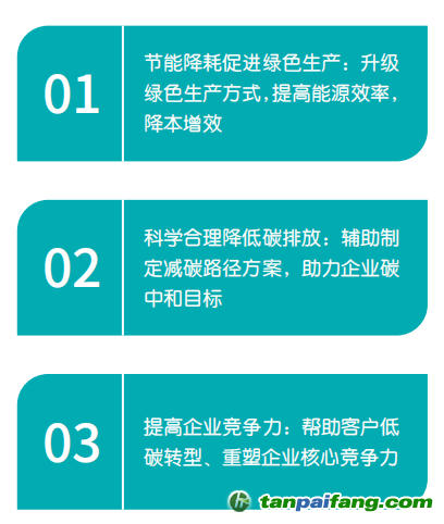 大型公共建筑能耗监测_能耗监测 装置 价格_泰安能耗监测管理系统